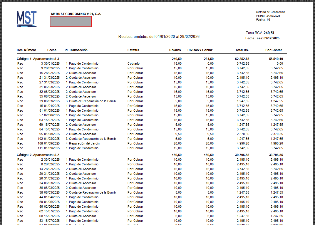 Informe Recibos Emitidos Todos